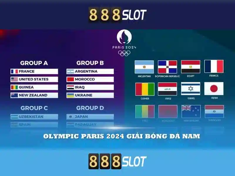 888slot: Nền tảng slot trực tuyến với trải nghiệm người dùng tối ưu