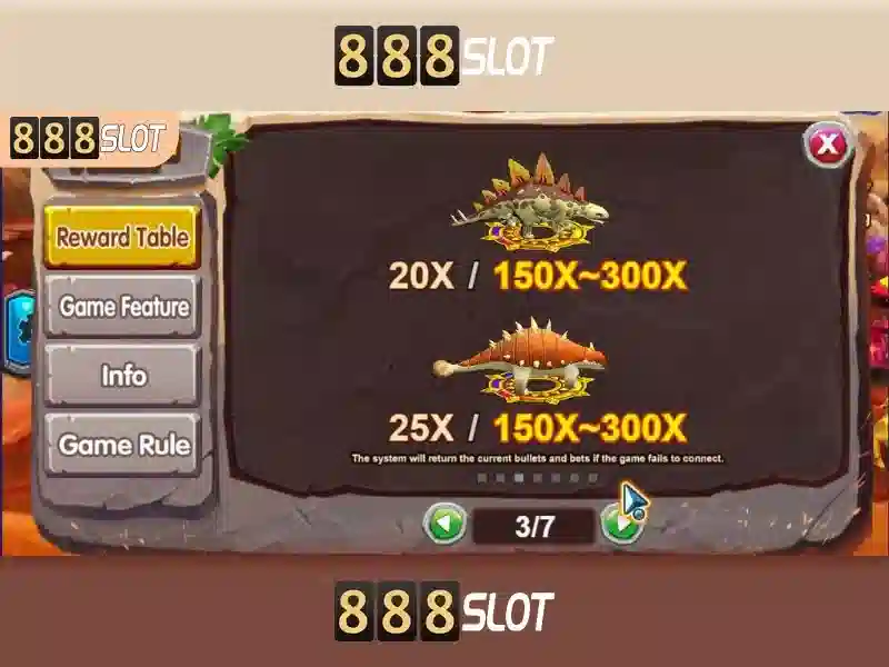 Trò chơi slot phổ biến