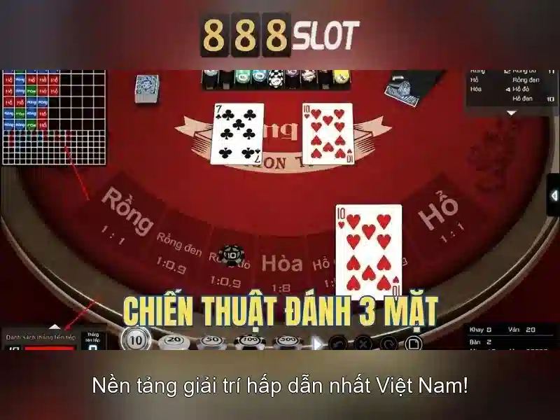 Hướng dẫn đăng ký và bắt đầu