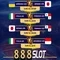 888slot - Đánh giá và Trải nghiệm chơi game trực tuyến